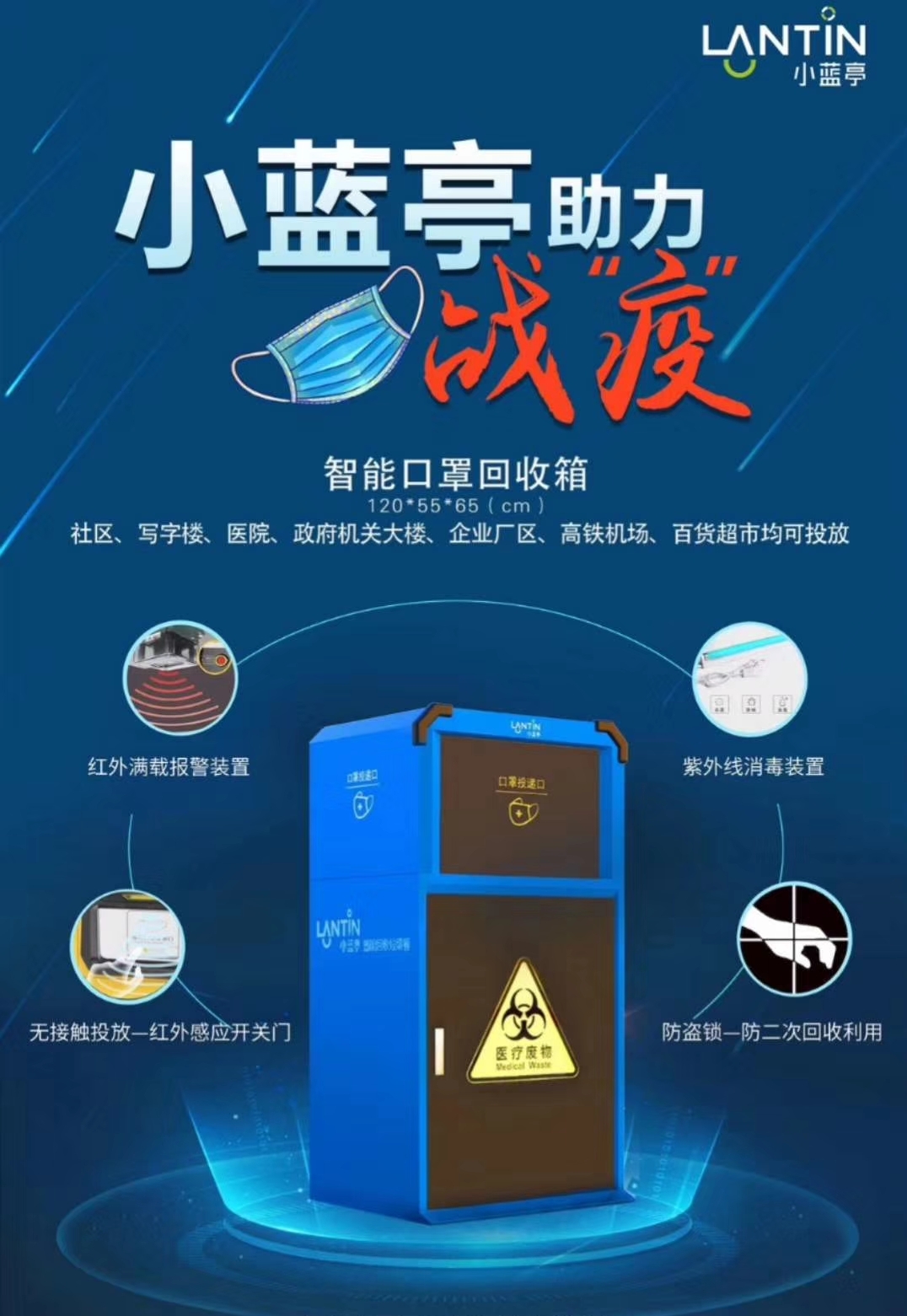 中車交通/湖北楚勝-小藍亭智能口罩回收箱助力疫情防控！